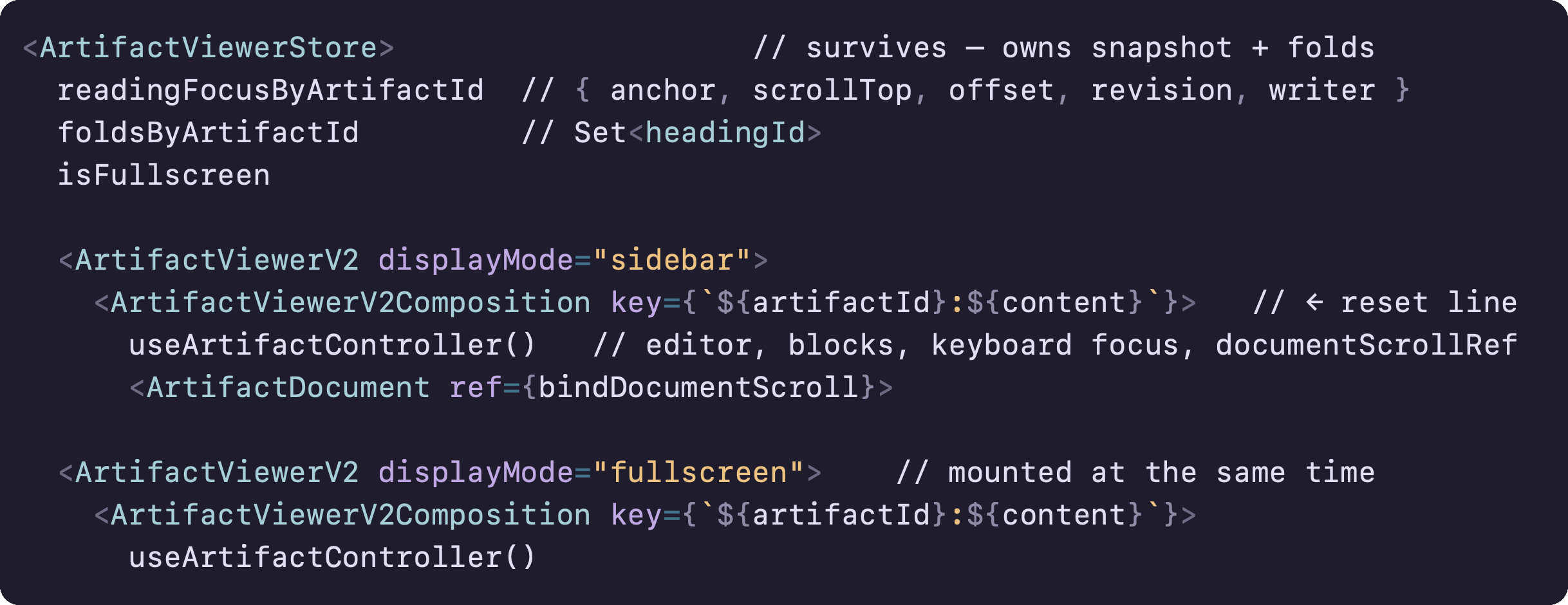 component-tree