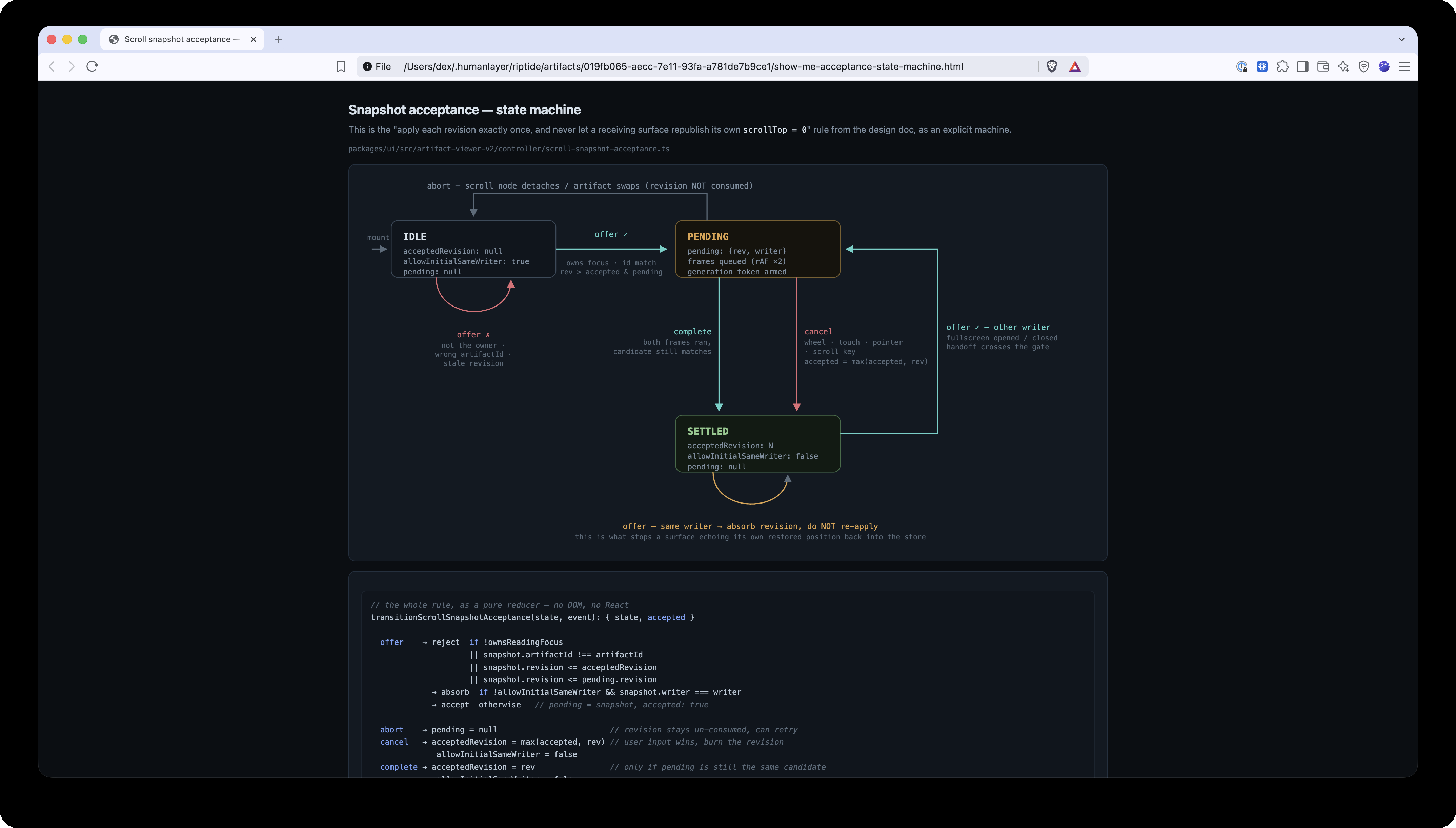 html-browser
